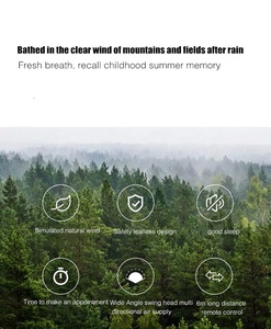 Nhà Thông Minh Thiết Bị Màu Xanh Màu Xanh Hình Bầu Dục Hình Điện Không Cánh <span class=keywords><strong>Fan</strong></span> Với Từ Xa Tầng Làm Mát Không Khí Điện Máy Thổi Khí - Product Image 5