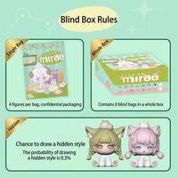 Miroo Zodiac Macey Series PVC Figurines de Bureau Animaux en Sachet Mystère Boîtes Mystères Tendance pour Enfants - 1 Ensemble de 8 Pièces