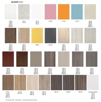 Peppa MDF — meuble de cuisine moderne en laque blanche, design modulaire, île