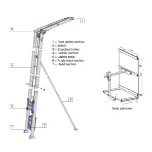 Fabricante suministro construcción escalera polipasto andamio elevador eléctrico 10-30m escalera aérea elevador para levantar paneles solares - Product Image 3