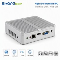 Sharerdp Intel Core I3 I5 10.ª Generación 10110U 10210U Chasis de Aluminio Sin Ventilador Pantalla Dual 6USB Windows Linux Office Mini PC de Escritorio