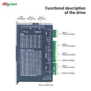 Drivers de moteurs pas à pas DC30V~110V/AC24V~80V 3/5/6A 3.3/4.5/6.9/8.5/10/12N.m 2 phases Nema34 2 axes en boucle ouverte - Product Image 3