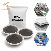 Polvo de Hierro Exotérmico de Malla Fina, Alta Tasa de Oxidación, para la Fabricación de Calentadores de Manos Autoactivables y Parches Térmicos Corporales