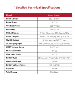 Estación de Energía Solar Portátil <span class=keywords><strong>CFE</strong></span> Hithium de 1KWH LiFePO4 con Inversor Integrado para Camping, Respaldo Doméstico y Suministro de Emergencia - Product Image 5
