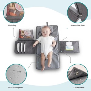 Sac à langer imperméable <span class=keywords><strong>pour</strong></span> <span class=keywords><strong>nouveau</strong></span>-<span class=keywords><strong>né</strong></span>, sac de voyage <span class=keywords><strong>pour</strong></span> couches, tapis à langer de voyage - Product Image 5