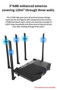 Ten Da AC11 Dual Band AC1200 Wireless <strong>Router</strong> 2.4G &amp; 5G Gigabit Port <strong>Router</strong> - Product Image 3