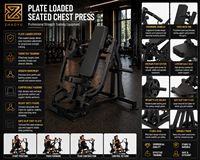 Máquina de Press de Pecho Sentado con Carga de Placas ZY, Equipo de Entrenamiento de Fuerza para Gimnasios Profesionales