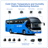 Moniteur de 10.1 pouces chaîne du froid surveillance de la température et de l'humidité du véhicule avec 4 canaux GPS 4G WIFI MDVR et système de caméras
