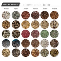 Trieuse de couleurs PinYang Q16 Mini pour lentilles, haricots, cacahuètes, petite capacité, machine de tri de couleurs pour grains de café torréfiés