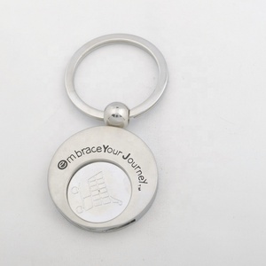 Moneta di Token del carrello della <span class=keywords><strong>spesa</strong></span> del metallo della moneta del carrello del gettone in bianco di nuova progettazione di vendita calda all'ingrosso - Product Image 6