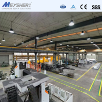 Moule à blocs CLC personnalisé MEYSHER avec technologie allemande FLEX pour machine à mouler les blocs