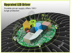 إضاءة صناعية عالية السطوع 100 واط 150 واط 240 واط 300 واط 400 واط 500 واط IP65 تركيب دائري معلق إضاءة للمستودعات والمتاجر مصباح LED عالي السطوع على شكل طائرة بدون طيار - Product Image 5