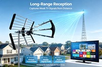 OEM/ODM 95KM Outdoor UHF 470-790/694MHz Yagi Digital HDTV Antenne 12-18dB Verstärkung Kunststoff Aluminium 4K Freeview 4G/5G Filter Antenne