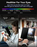 Protection d'écran anti-espion 4 voies pour iPad Air 13 M4, film anti-reflet bloquant la lumière bleue pour iPad Pro Air Mini, taille personnalisée