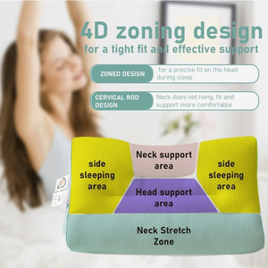 Almohadas de cama de espuma viscoelástica ortopédica para aliviar el dolor cervical y de hombro para dormir ergonómicas y transpirables - Product Image 2