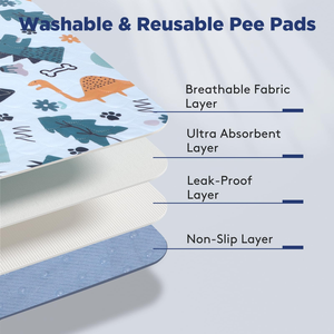 Foldable Waterproof Outdoor Pet Feeding Floor Rug Rectangle <b>Large</b> Folding Dog Crawling Quilted Playmat Puppy Rest Sleeping <b>Mats</b> - Product Image 2
