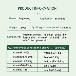 Produit vétérinaire Nutrition animale Jingliwang (suppléments pour chiens mâles) Amélioration de la qualité du sperme pour la reproduction - Product Image 4