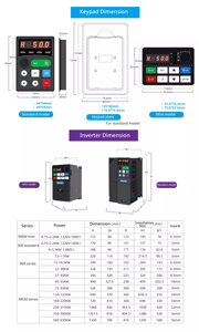 <span class=keywords><strong>M</strong></span>-driver Mini Frequenzumrichter 3-Phasen 380V 415V 440V 460V VFD Inverter 2,2kW - Product Image 4