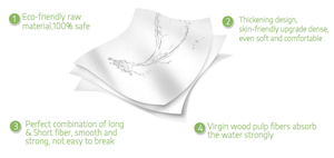 Nhà Máy Biểu Tượng Tùy Chỉnh Gói Lớn Treo Mặt Mô 5ply Dưới Khai Thác Loại Mặt Mô - Product Image 5