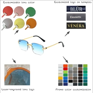 0603 Heiß Begehrte Blaue Quadratische Randlose Sonnenbrille für Damen, Herren, Luxuriöse Diamantgeschliffene Rahmenlose Brille, Individuelle Sonnenbrille - Product Image 3