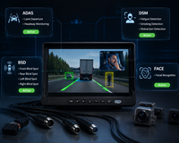 DVR de sécurité multifonctionnel pour véhicule 4G WiFi ADAS, détection de sortie de voie BSD, détection d'angle mort, avertissement de fatigue DMS, 360° °   Écran partagé