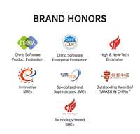 PixSmart Enterprise Professional Global Camera APP Algorithm Provider pour Android