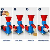 Machine à granulés d'aliments pour animaux multifonctionnelle en acier inoxydable, nouvelle 9KLP, haute productivité 300 kg/h, pour l'élevage