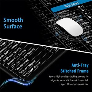Factory Wholesale Eco-Friendly Mousepad Personalized Custom Design Neoprene Rubber Sublimation <b>Mouse</b> <b>Pads</b> - Product Image 4
