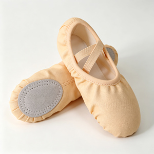 Zapatos <span class=keywords><strong>de</strong></span> <span class=keywords><strong>Ballet</strong></span> para Niñas Pequeñas, Suela Dividida Suave, Antideslizantes, Parte Superior <span class=keywords><strong>de</strong></span> Lona, Forro <span class=keywords><strong>de</strong></span> Algodón, Transpirables, Ligeros, <span class=keywords><strong>de</strong></span> Alta Calidad - Product Image 3