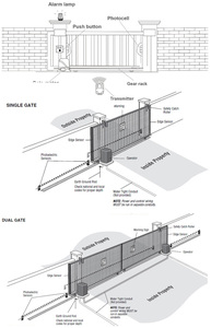 Двигатель переменного тока 110 В/220 В сверхмощный, автоматический Открыватель ворот, раздвижные двери, раздвижные ворота, набор автоматических открывателей, 1800 кг - Product Image 4