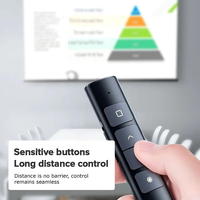 Présentateur sans fil 2.4 GHz avec pointeurs rouges Stylo multifonctionnel PPT Clicker USB RF Télécommande Pointeur Rechargeable