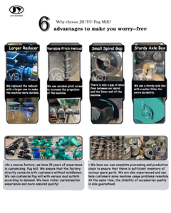 JIUYU all'ingrosso da parte dei produttori di mattoni rossi mobili estrusore di fango su larga scala di argilla Mixer Pug Mill - Product Image 3