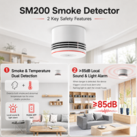 Détecteur de fumée WiFi/Zigbee/Matter, application intelligente Tuya, alarme incendie, sirène puissante de 85 dB, capteur de fumée photoélectrique, fonctionne sur piles