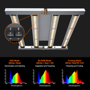 <span class=keywords><strong>ไฟ</strong></span>ปลูกต้นไม้ BAVAGREEN 240W สเปกตรัมเต็ม ปรับความสว่างได้ เชื่อมต่อแบบเดซี่เชน สำหรับปลูกผัก ดอกไม้ และกล่องปลูกต้นไม้ - Product Image 2