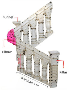 Stampo per <span class=keywords><strong>Ringhiera</strong></span> <span class=keywords><strong>in</strong></span> Plastica a Consegna Rapida, Stampi per Balaustre, Barriere e Bollard per Ringhiere di Scale e Balconi - Product Image 4