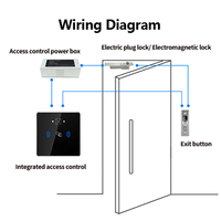 Custom Plug and Play Swipe Card Reader Venta a granel Almacén Rfid Sistema de control de acceso integrado