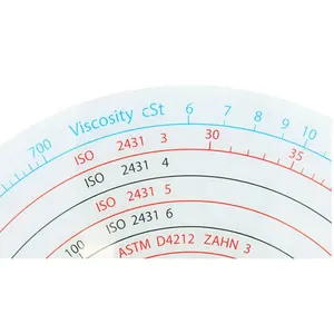 viscosity temperature calculator/TQC VF2053 viscosity control dial