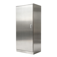 OEM Customizable Modular Distribution Box Start Stop Function Wall Mount Console Installation Options Textile Factories IP55