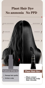 Kit <span class=keywords><strong>de</strong></span> teinture capillaire professionnelle VOJO en gros, livré avec un pinceau, ne tache pas votre peau pour une retouche précise des racines, application facile - Product Image 4