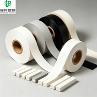Bande de chantournage PVC orientée vers le marché, style personnalisé pour la production d'armoires et de placards