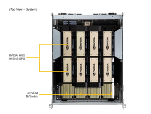 GPU суперсерверный SYS-821GE-TNHR, <span class=keywords><strong>8U</strong></span> Rackmount, серверная стойка <span class=keywords><strong>8U</strong></span>, двойная розетка E (LGA-4677) - Product Image 5