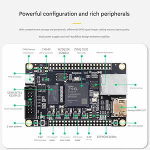 บอร์ดพัฒนา ZYNQ-7020 โมดูล FPGA คอร์แบบดูอัลคอร์ ARM Cortex-A9 บอร์ดระบบการเรียนรู้แบบฝังตัว - Product Image 5