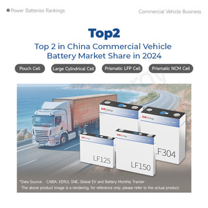 แบตเตอรี่ลิเธียม4000รอบสำหรับ LiFePO4 972.8Wh รถกอล์ฟรถยกเรือรถบรรทุก E-BIKE แบตเตอรี่3.2V - Product Image 2