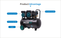 Compresseur d'air sans huile silencieux 1100W 50L 2 pôles 2800 tr/min – Vente directe usine