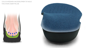 Semelles orthopédiques en EVA pour hommes et femmes BDE HEAL, très vendues, avec soutien de la voûte plantaire pour le soin des pieds - Product Image 4
