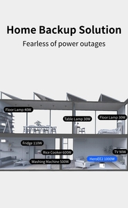 Hithlium 2KWH 1000W 314AH Portable Lithium Power Station <b>Generator</b> <b>Solar</b> Best <b>Solar</b> <b>Generator</b> Battery MPPT Controller - Product Image 1