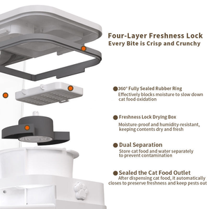Distributore Automatico di Cibo per Animali Domestici da 4L/5L con Telecamera WiFi <span class=keywords><strong>e</strong></span> Design Smontabile, Dispenser di Acqua <span class=keywords><strong>e</strong></span> Cibo per Cani <span class=keywords><strong>e</strong></span> Gatti con Autonomia di 30 Giorni - Product Image 6