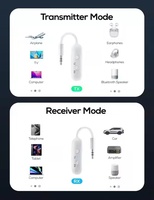 Pastall 2025 Nieuwe Hot Selling voor Vliegtuigen 2-in-1 Draadloze Ontvanger Zender 3.5mm AUX Stereo Bluetooth Adapter