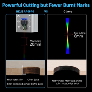 Neje <span class=keywords><strong>A40640</strong></span> 80W Pro 450nm Focus Blue Laser Module Módulo Ttl de corte y grabado láser en acero inoxidable suave y cepillado - Product Image 6