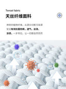 Venta al por mayor de colchón híbrido cómodo para hotel de compresión natural individual y reina primavera espuma viscoelástica y tamaños de látex King & Queen - Product Image 3